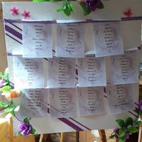 Montrez moi vos plans de table !!! - 1