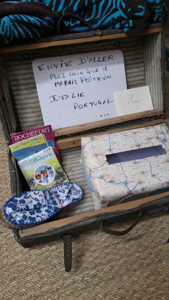 Notre valise voyage finie - 1