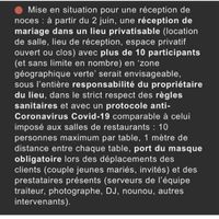 Mariage et nombres d’invités - 1