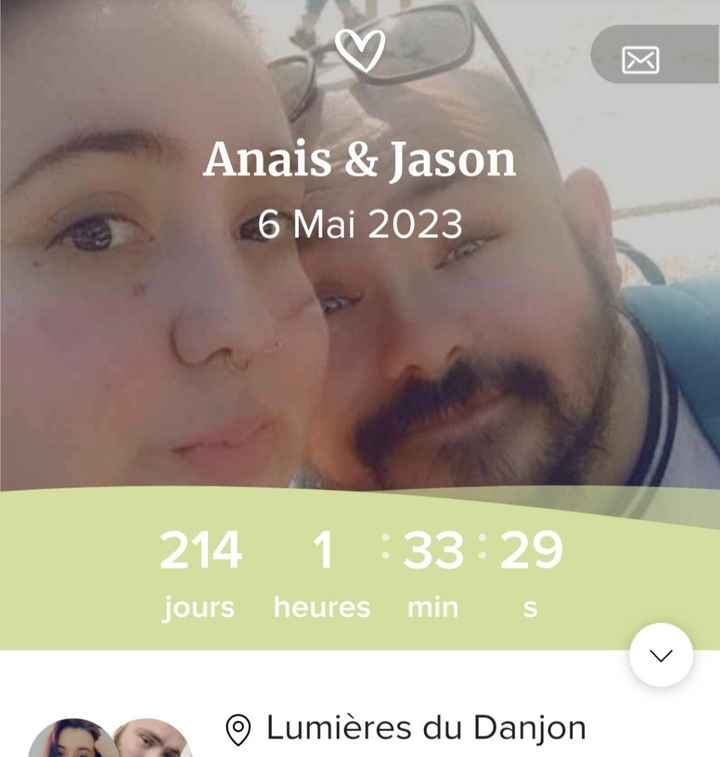 Partage une photo de ton compteur 🙌 - 1