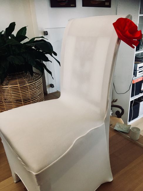 Diy du jour - 2