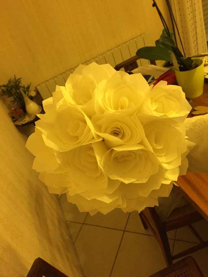Trucs et astuces roses en filtre en café - 1