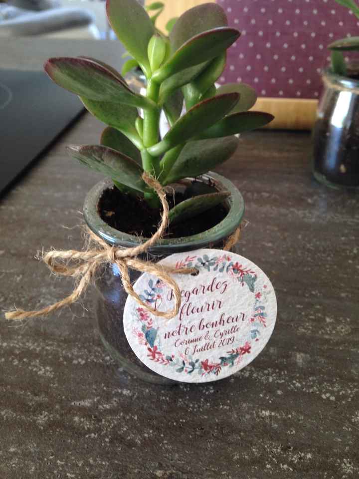 Cadeau pour les femmes 