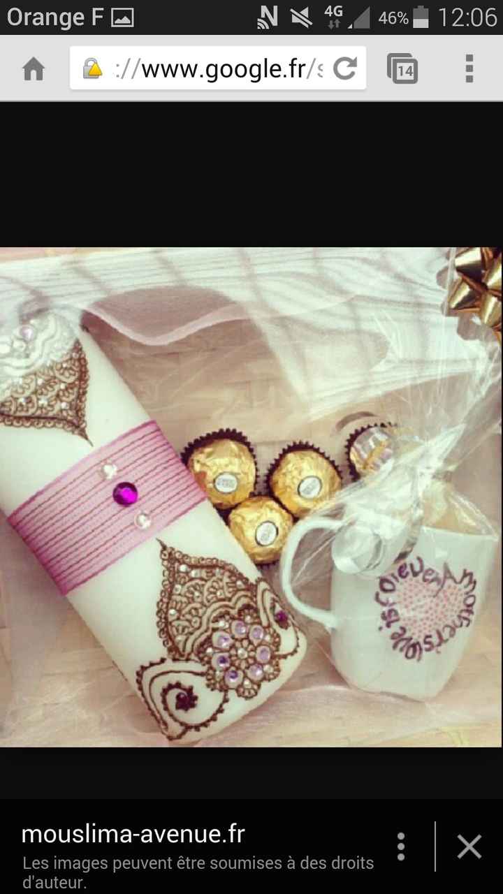 Idées cadeaux pour les invités - 1