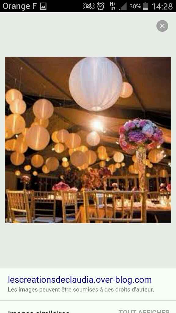 Led pour boules chinoises ! - 2