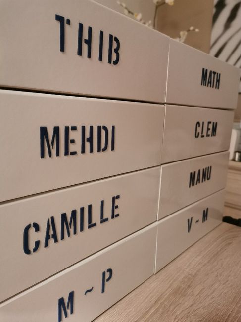 Boîte à témoins 4