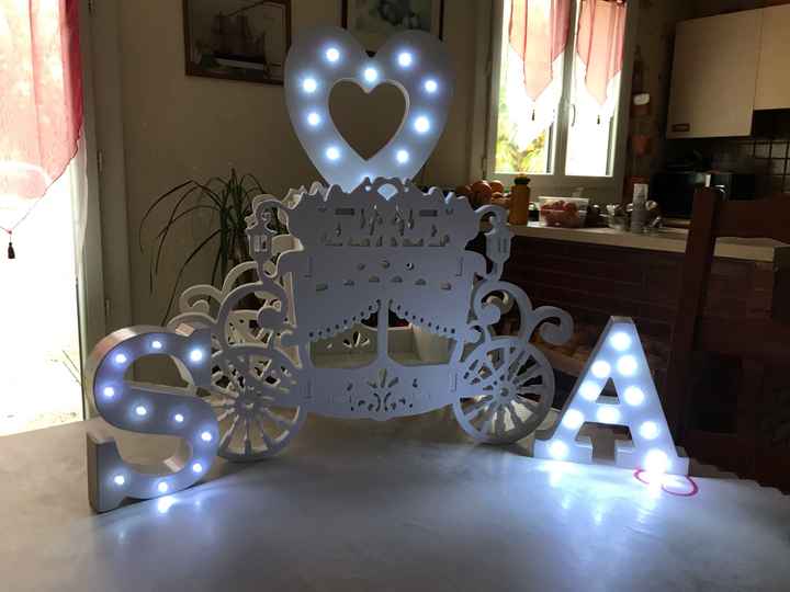 Budget pour voyage de noce ? - 1