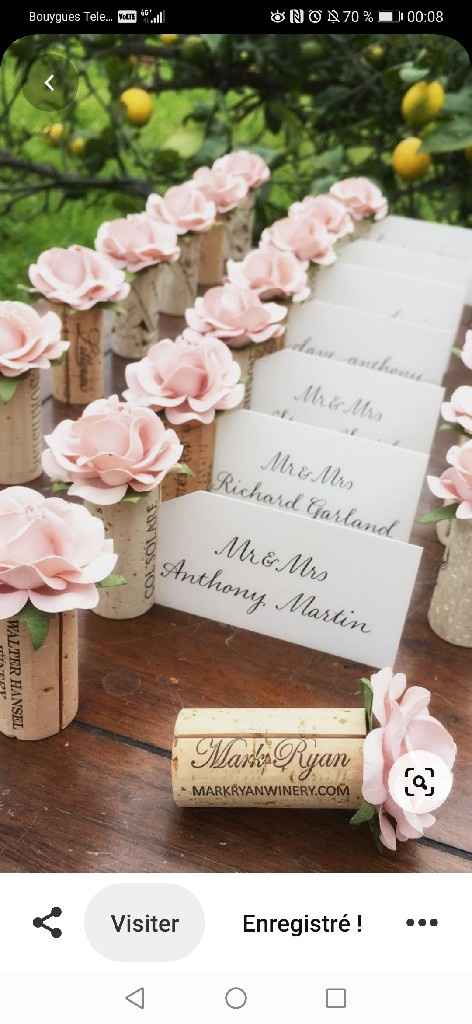 Comment sont les portes prénoms de tes invités ? - 1