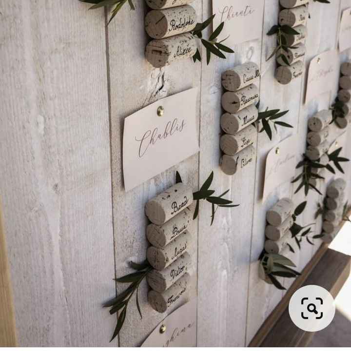 Décoration : prestataire ou vous-même ? - 4
