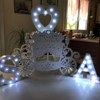 Budget pour voyage de noce ? - 1