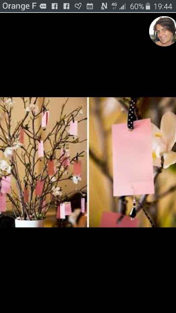 8 alternatives au livre d'or - 1