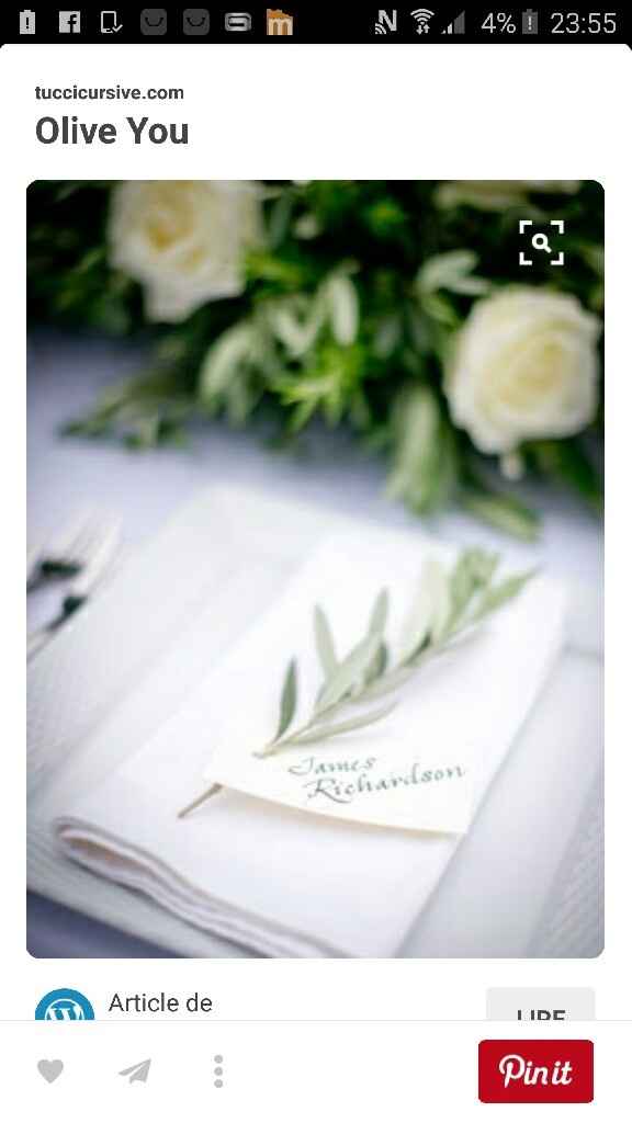 Montrez moi vos marques places? svp - 1