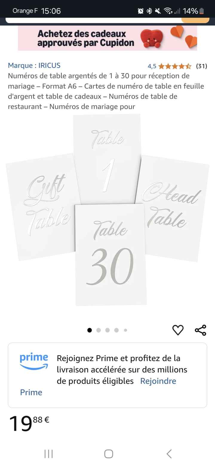 Carte numero table - 1