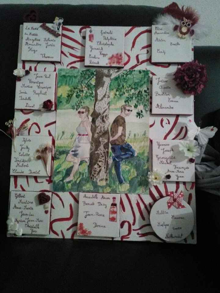 Plan de table fini - 1