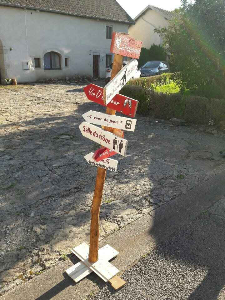 Panneaux directionnels et candy bar - 4