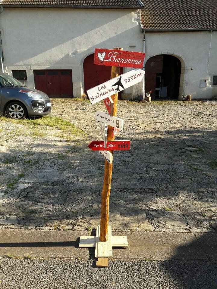 Panneaux directionnels et candy bar - 5