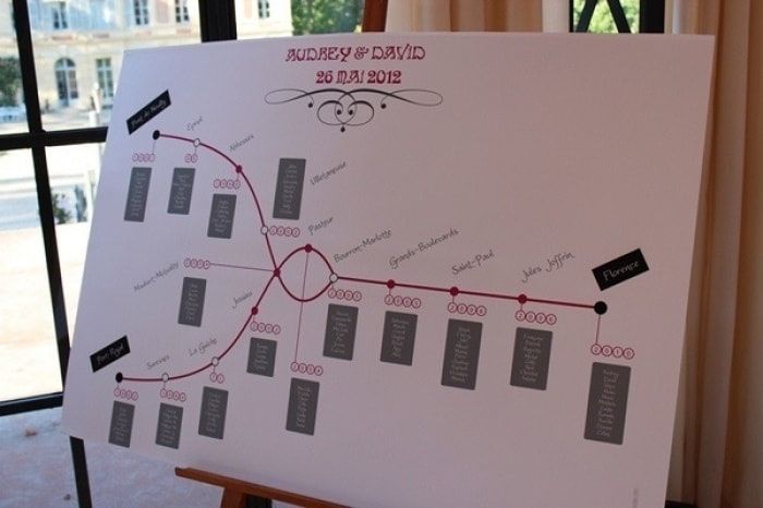 Mariage thème Paris 5