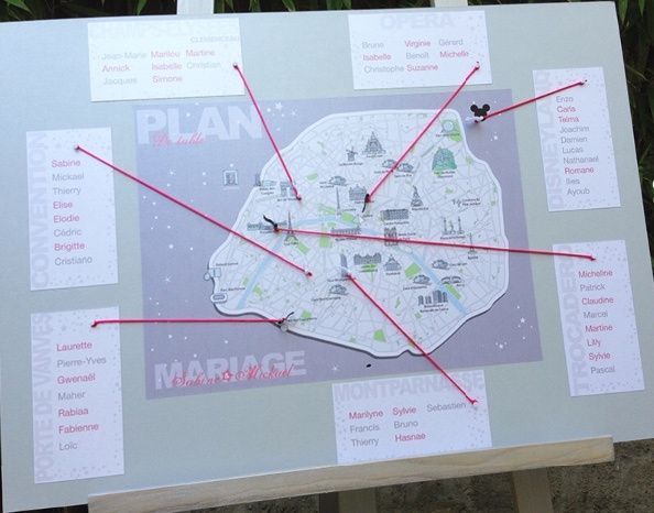 Mariage thème Paris 7