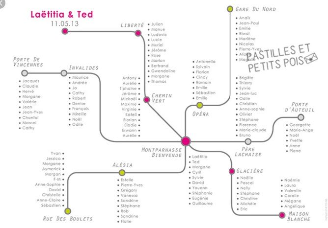 Mariage thème Paris 11