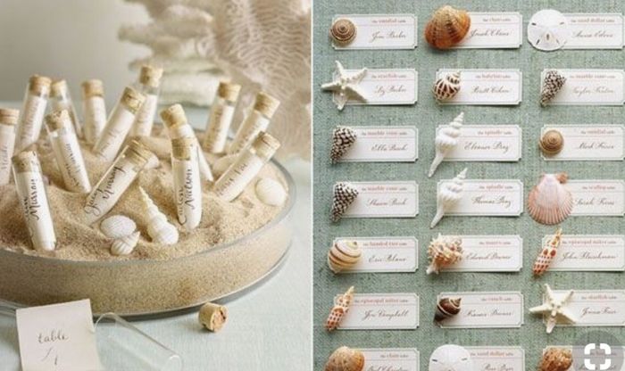 Plan de table 