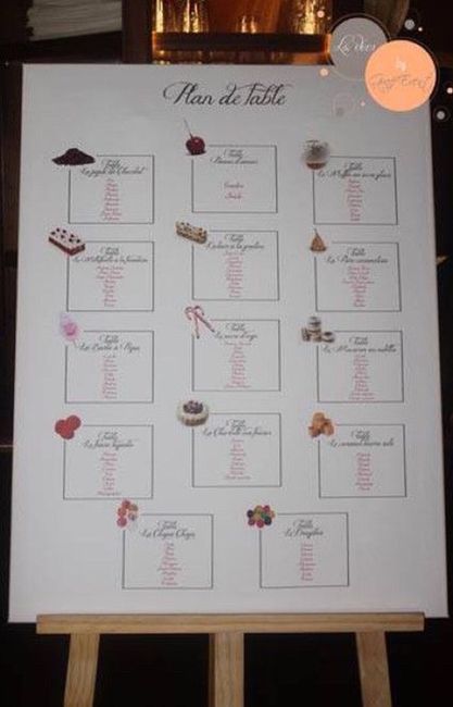 Theme gourmandise 13