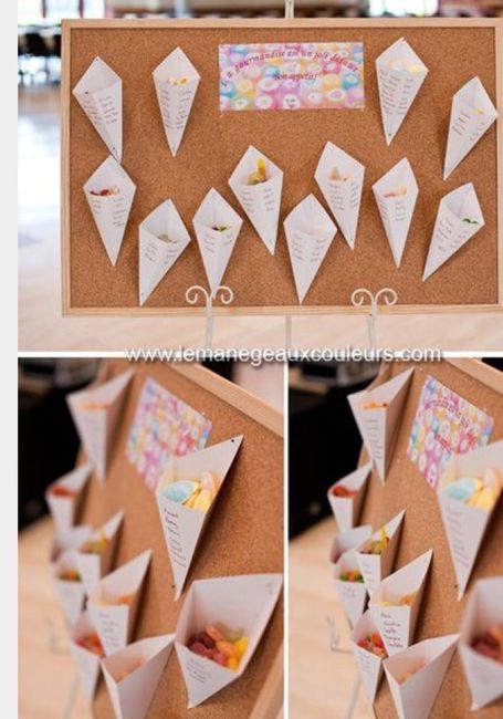 Theme gourmandise 10