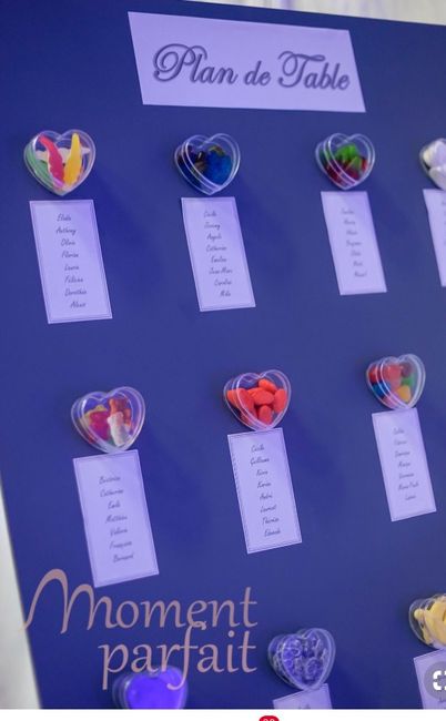 Theme gourmandise 11