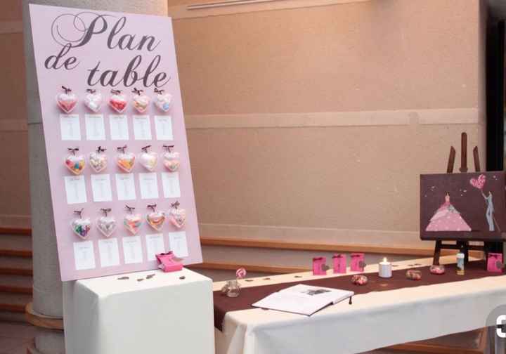 Plan de table 