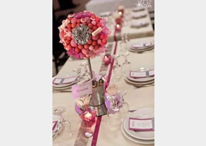 Deco table 