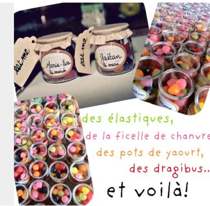 Cadeaux invite 