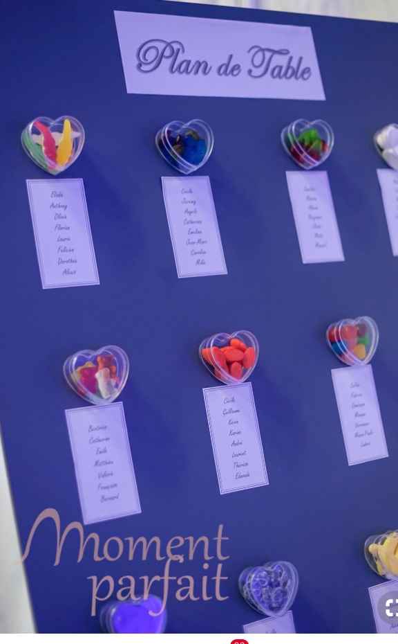 Plan de table