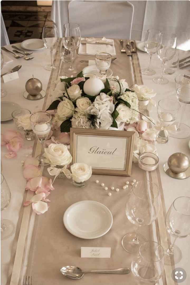 Table invités 