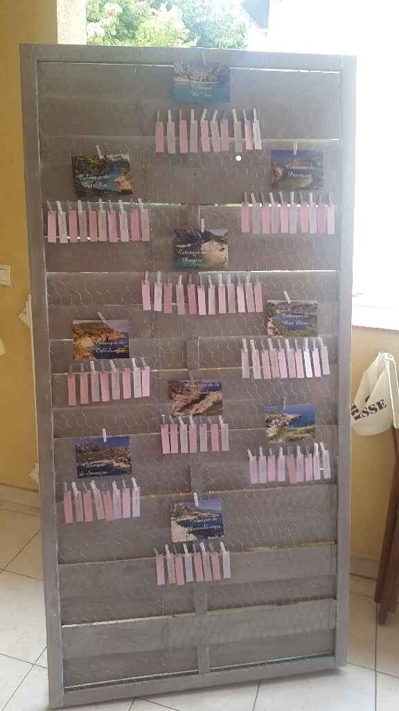 Support plan de table prêt j-3 ! - 1