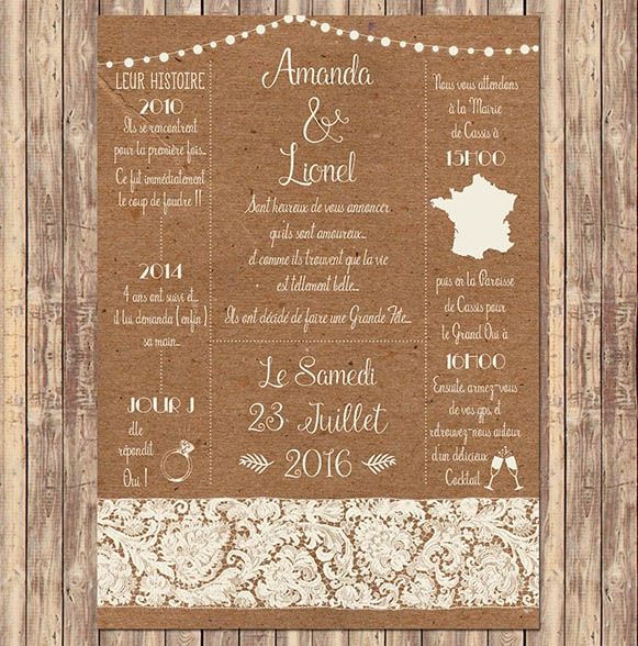 Avis site lepetitfairepart - 2