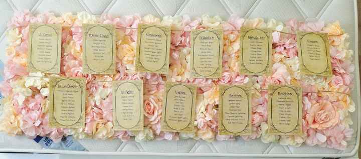 a J-15, les derniers préparatifs ! - 3