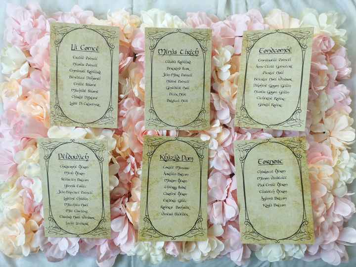 a J-15, les derniers préparatifs ! - 4