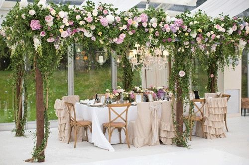 Décoration de table florale et romantique