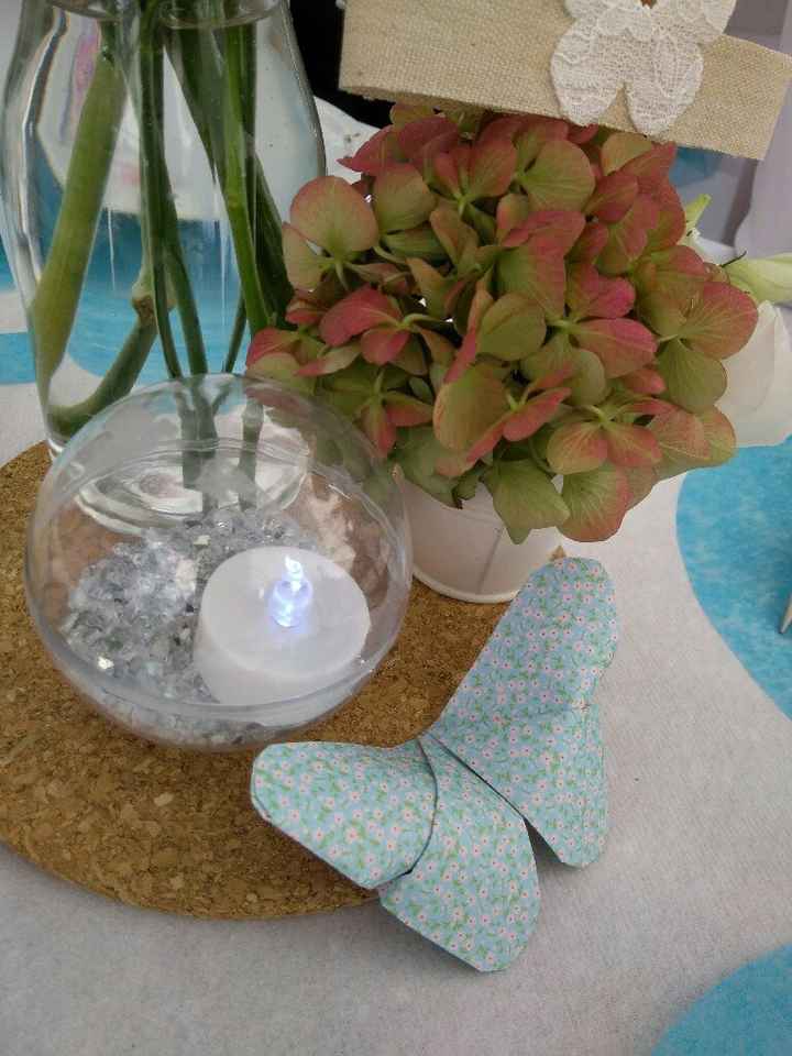 Compositions à faire soi même ? - 1