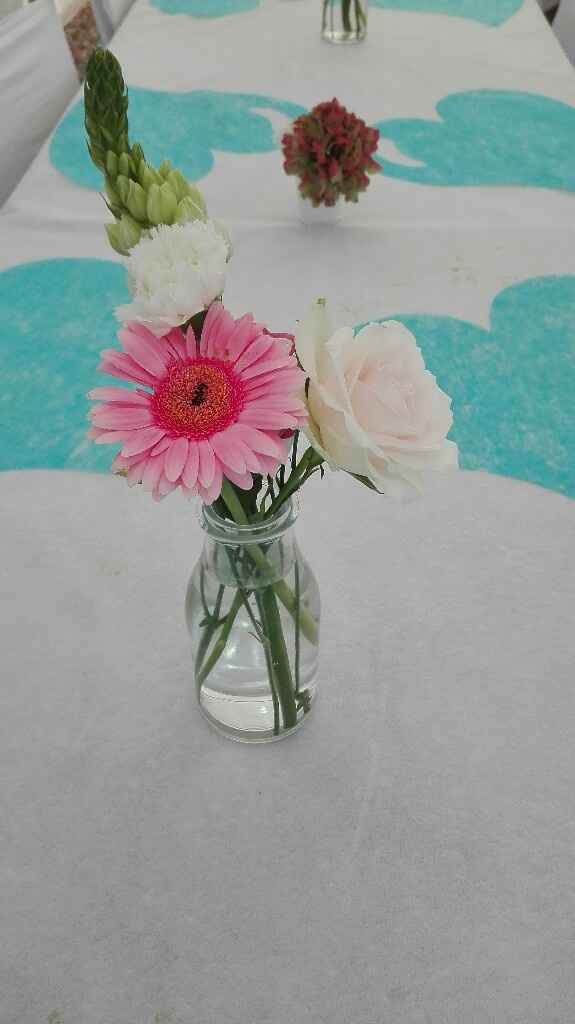 Compositions à faire soi même ? - 3