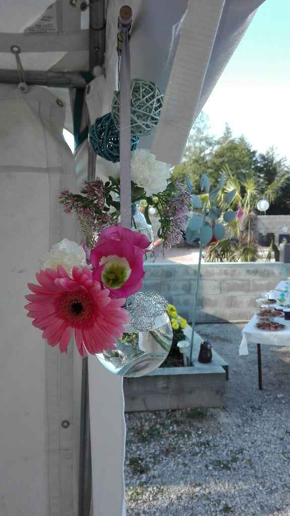 Compositions à faire soi même ? - 6