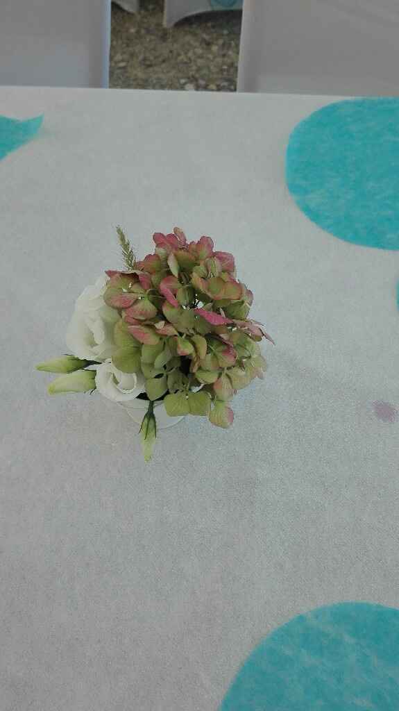 Compositions à faire soi même ? - 7