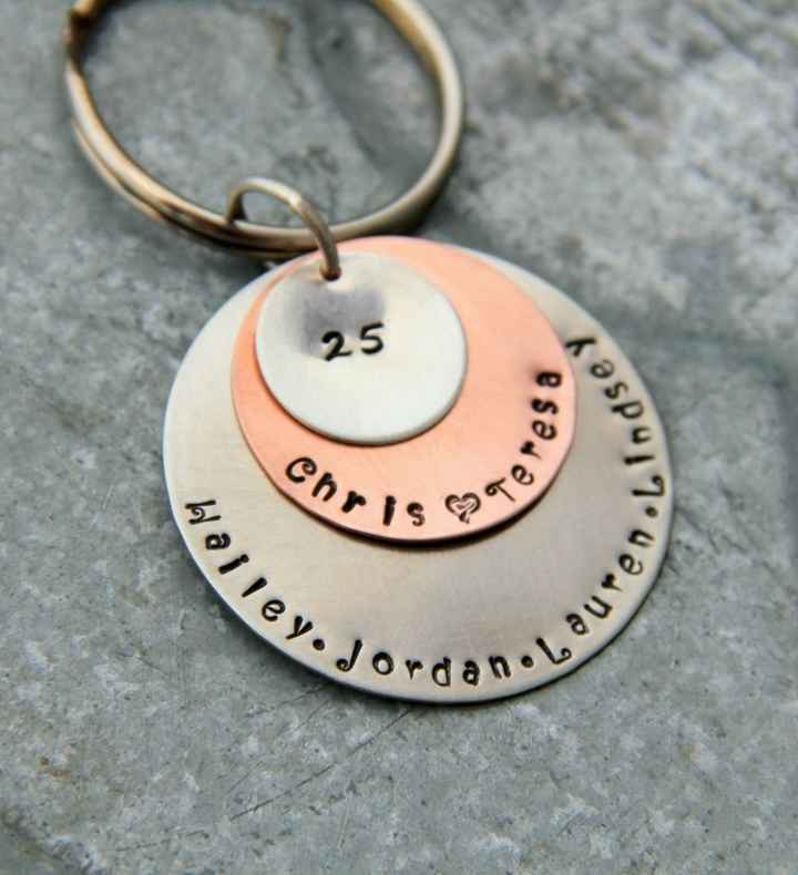 porte-clefs
