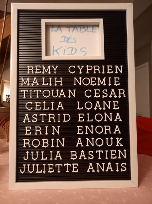 Le coin des Ados/enfants 2