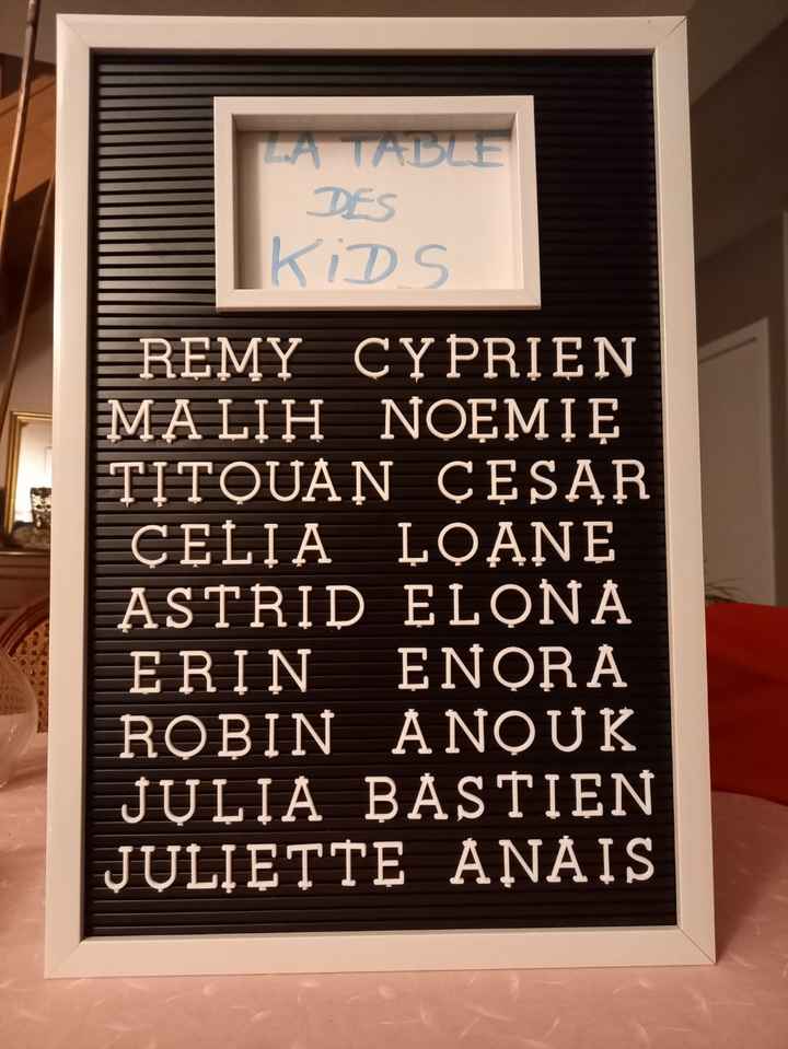 Le coin des Ados/enfants - 1