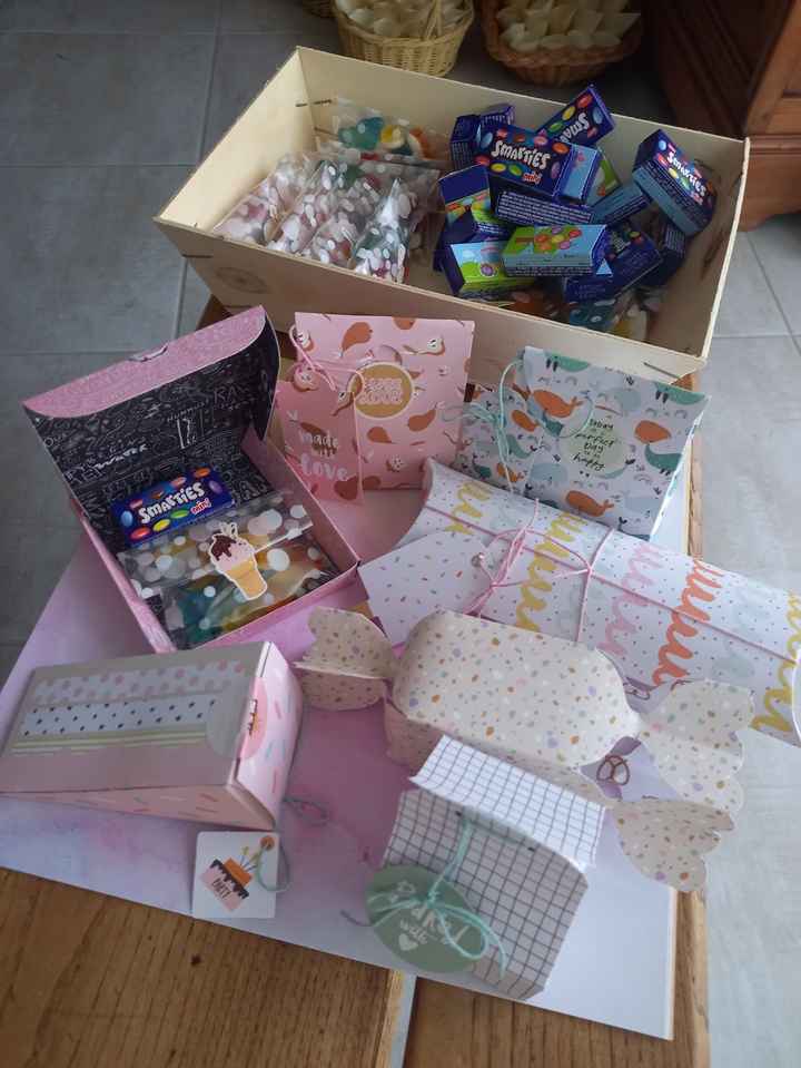 Prévoyez vous un candy bar à votre mariage ? - 1