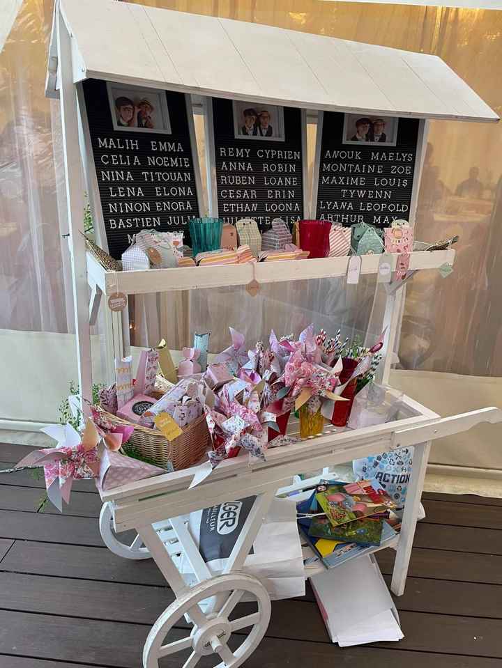 Déco table enfants - 1