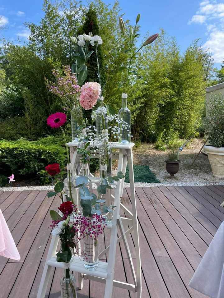 Déco table ronde - 2