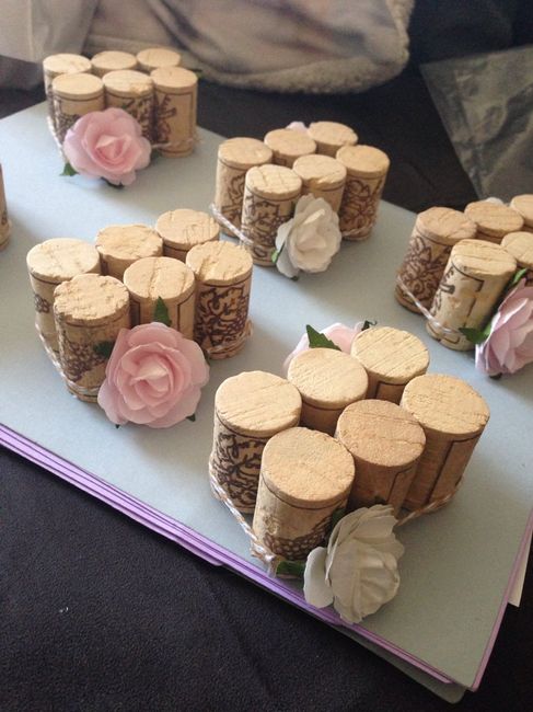Diy du jour - 2