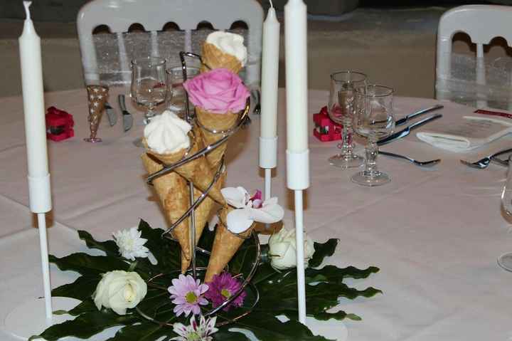 Plan de table gourmand - 2