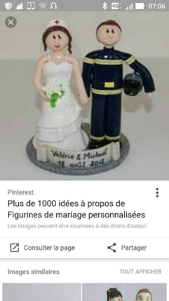 Figurine wadding cake - 2